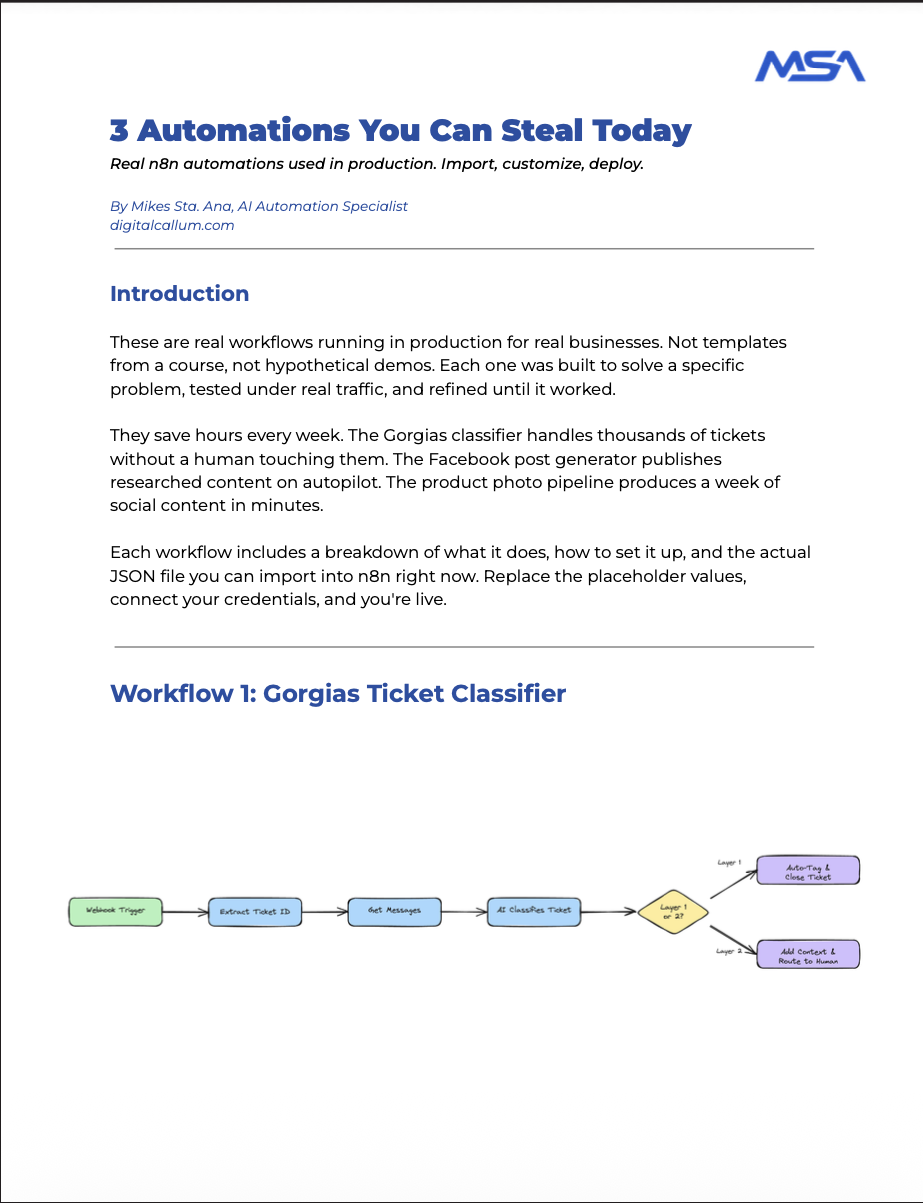 PDF Setup Guide preview